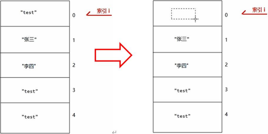 /images/java/JavaSE 基础 (8) 学生管理系统/2.png